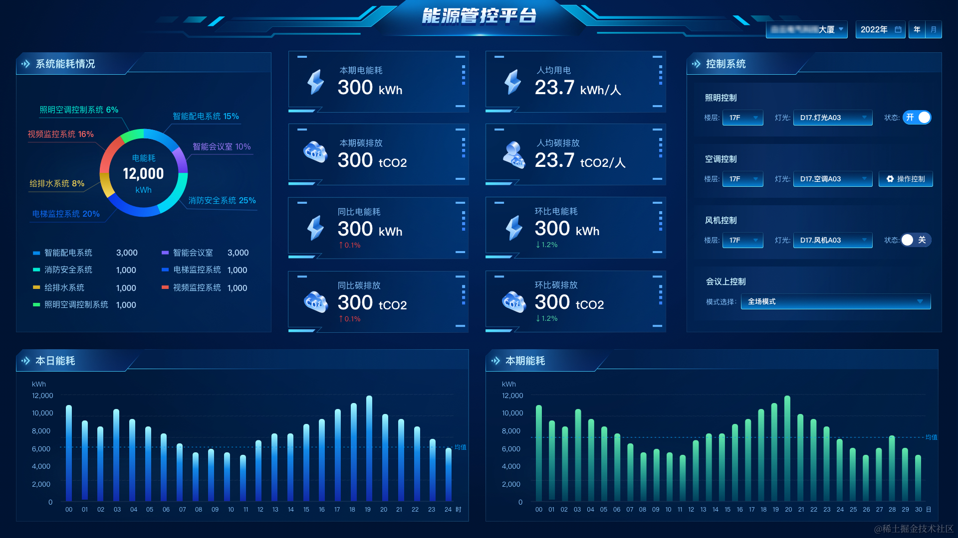 综合节能智控系统