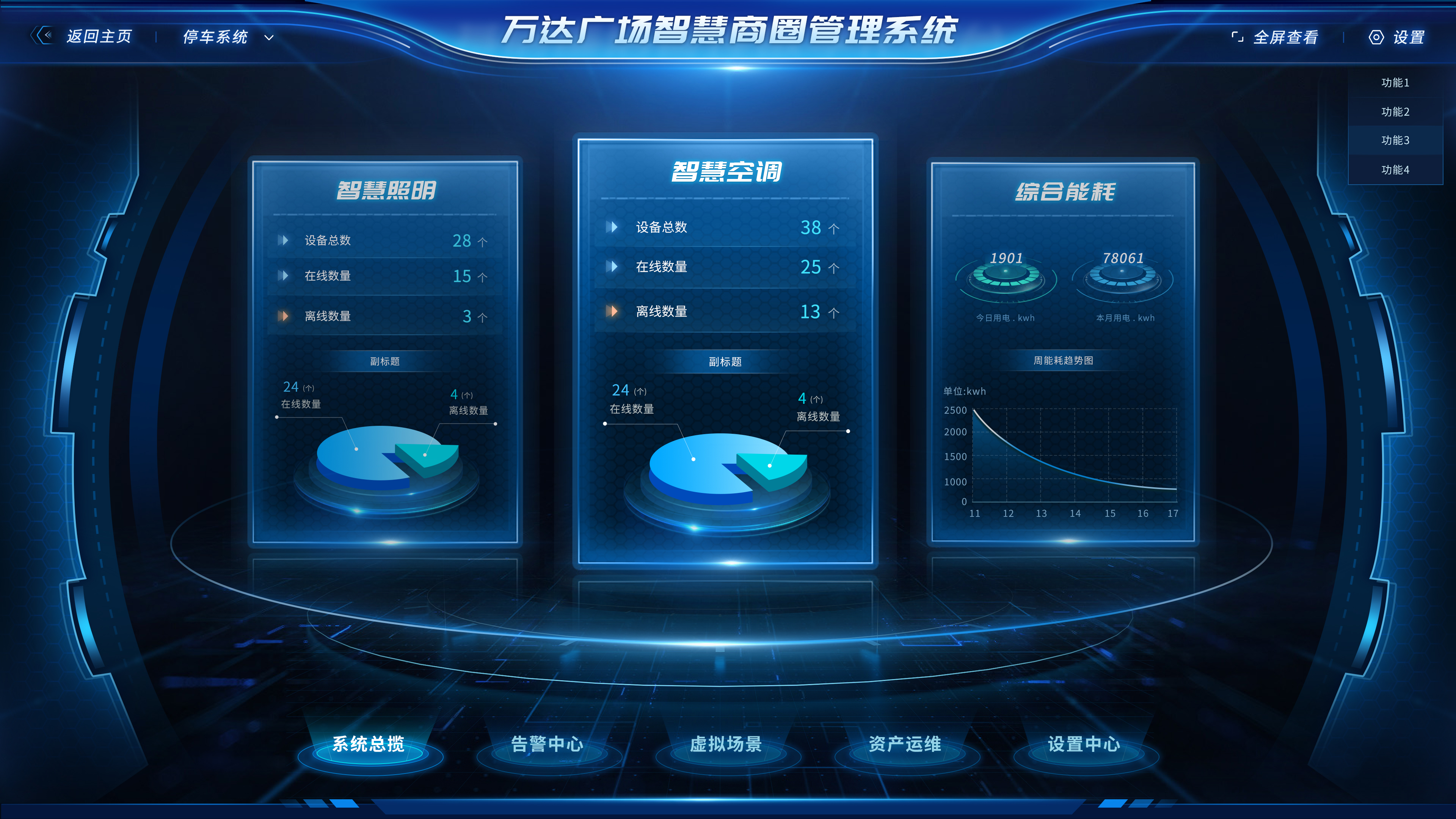 智慧商业广场
